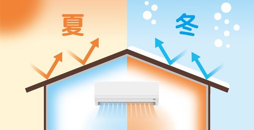 屋根の断熱